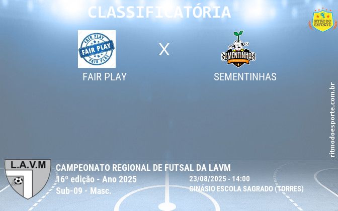 Resultado da partida