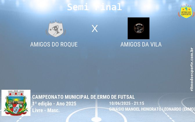 Resultado da partida