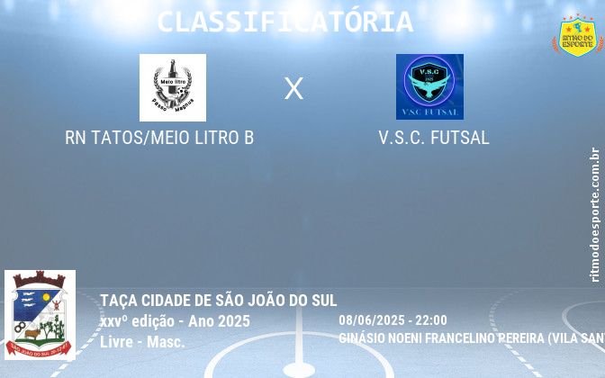 Resultado da partida