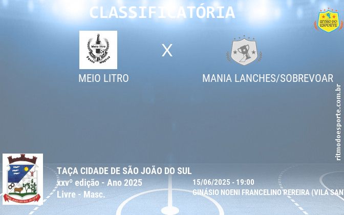 Resultado da partida