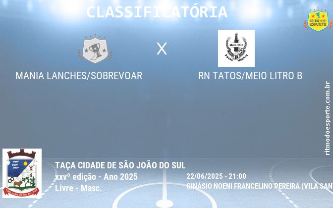 Resultado da partida