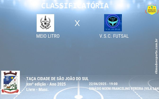 Resultado da partida