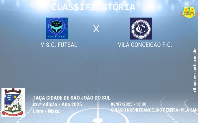 Resultado da partida