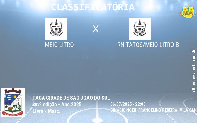 Resultado da partida