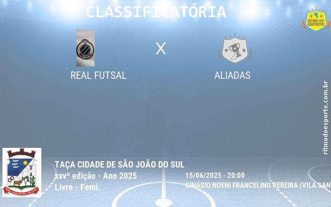 Resultado da partida