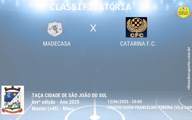 Resultado da partida