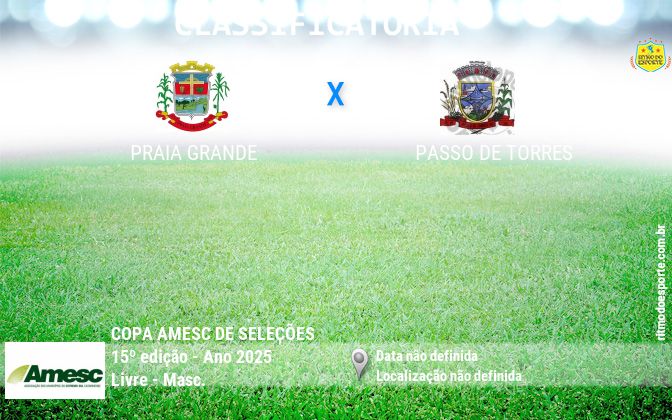 Resultado da partida