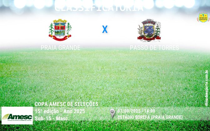 Resultado da partida
