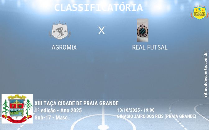 Resultado da partida