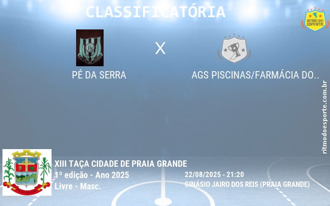 Resultado da partida