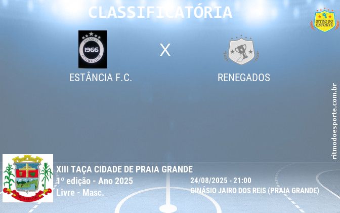 Resultado da partida