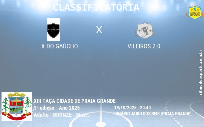Resultado da partida