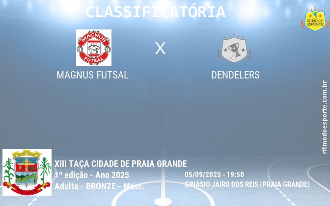 Resultado da partida