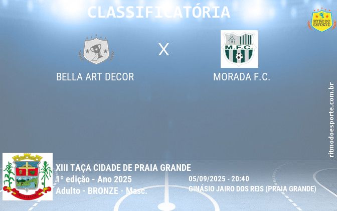 Resultado da partida