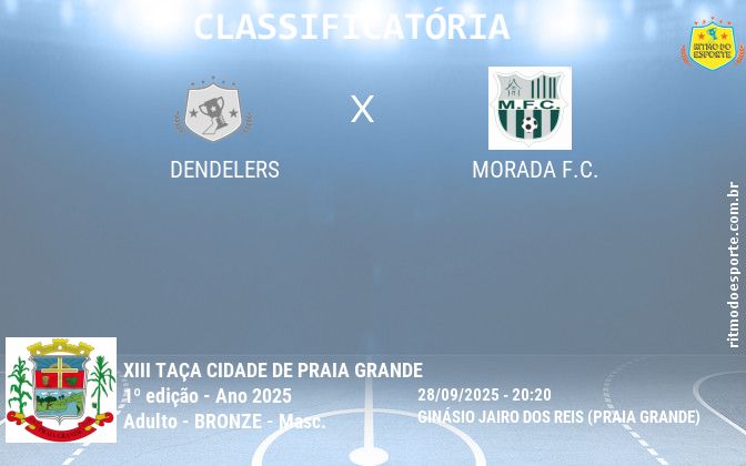 Resultado da partida