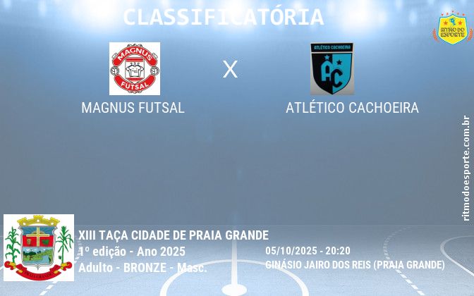 Resultado da partida