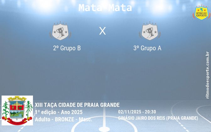 Resultado da partida