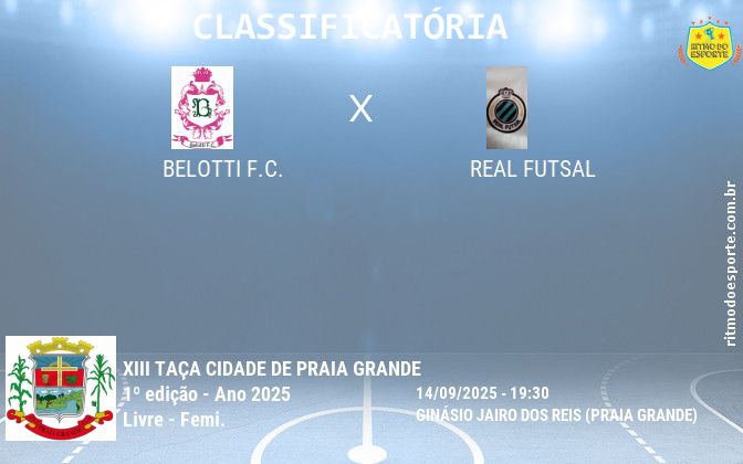 Resultado da partida