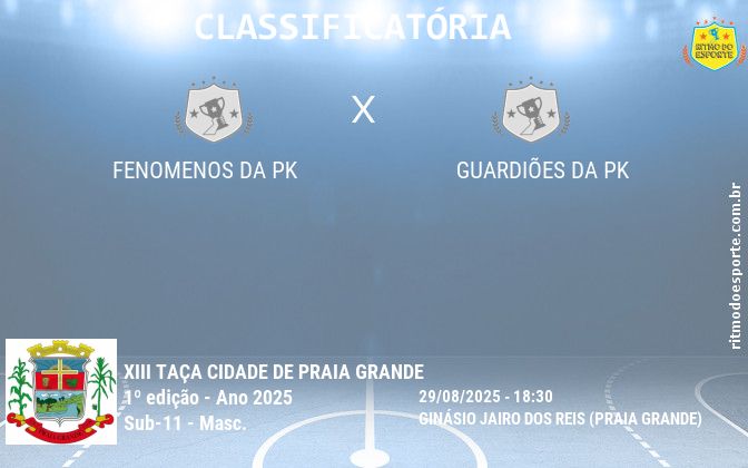 Resultado da partida