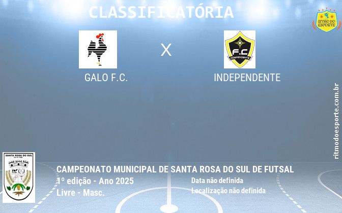 Resultado da partida