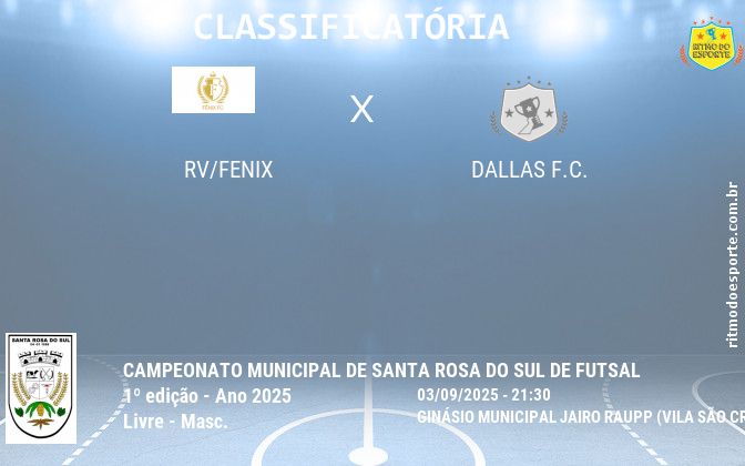 Resultado da partida