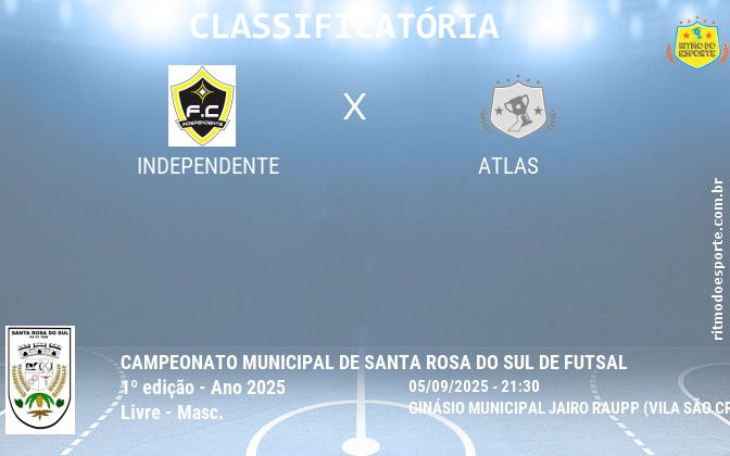 Resultado da partida
