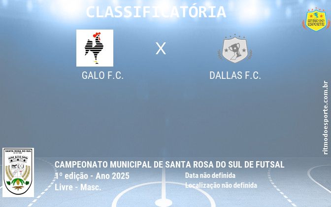 Resultado da partida