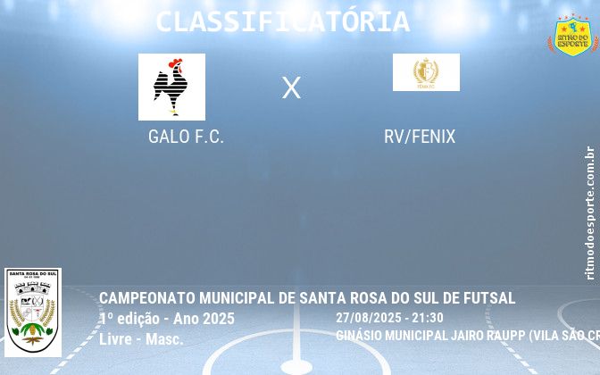 Resultado da partida