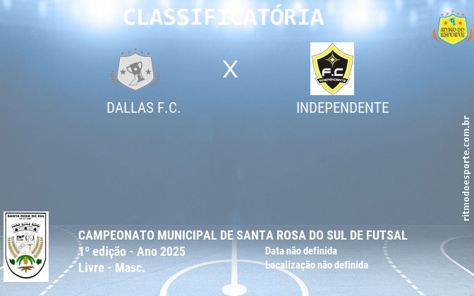 Resultado da partida