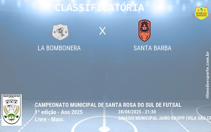 Resultado da partida