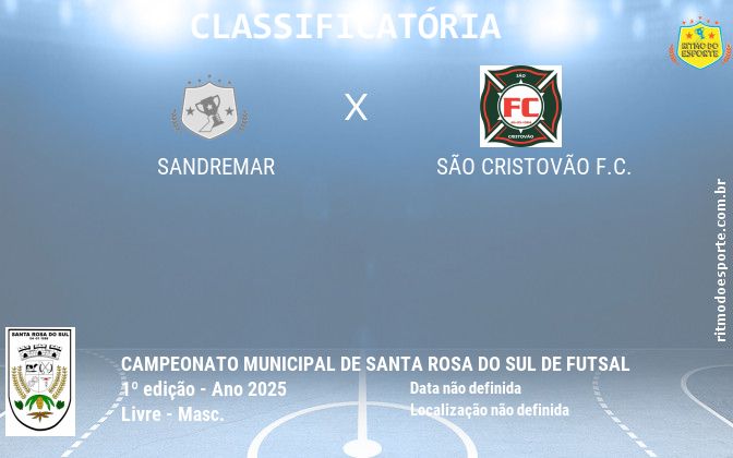 Resultado da partida