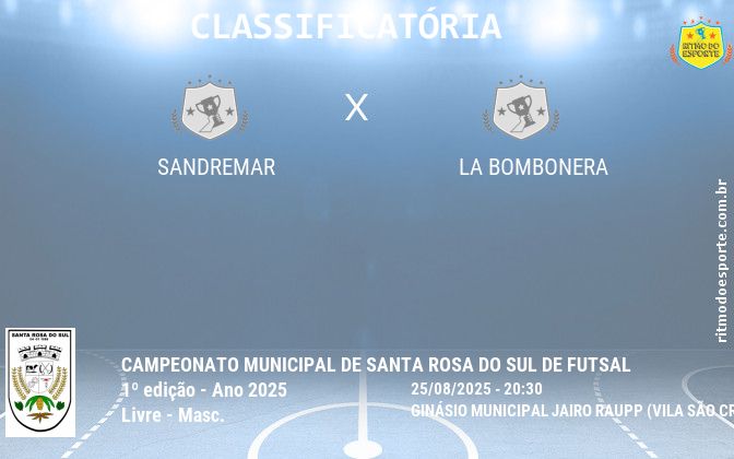 Resultado da partida