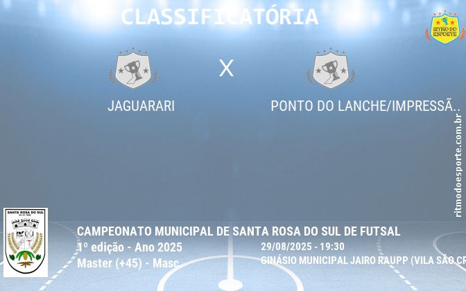 Resultado da partida
