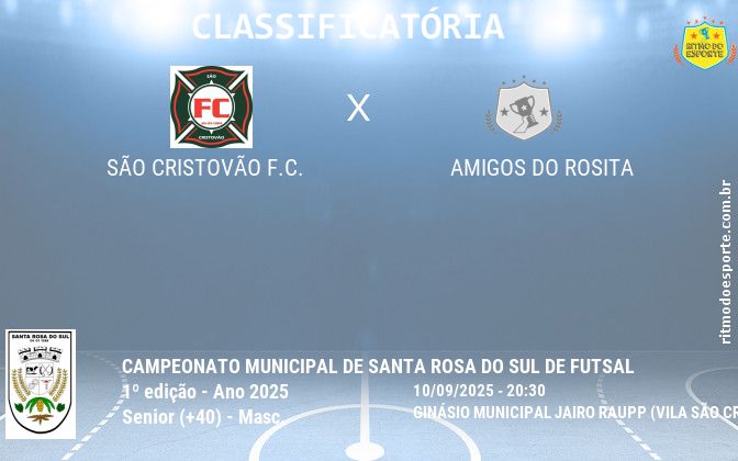 Resultado da partida