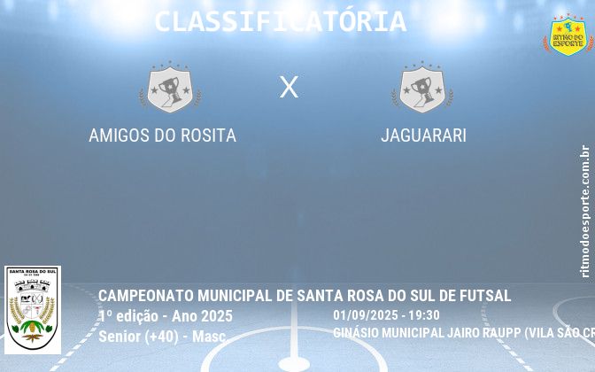 Resultado da partida