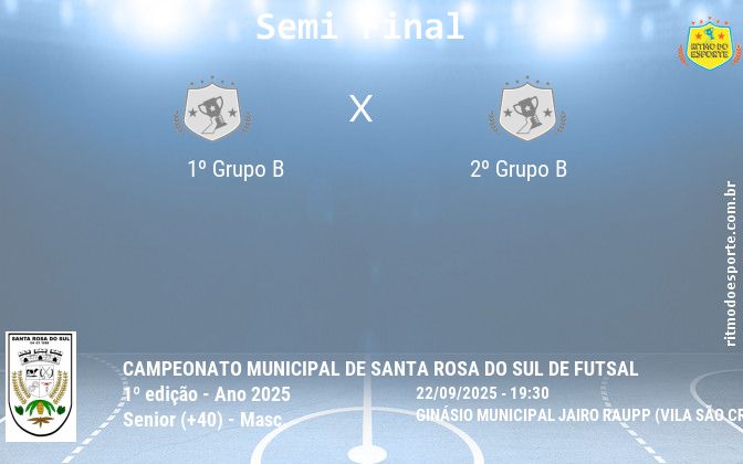 Resultado da partida