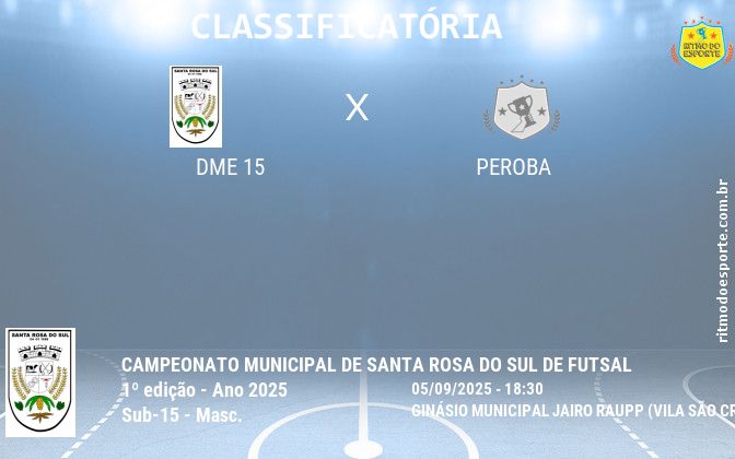 Resultado da partida