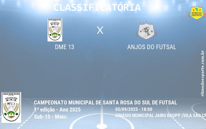 Resultado da partida