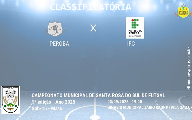 Resultado da partida