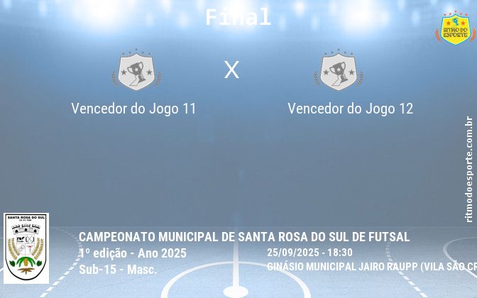 Resultado da partida