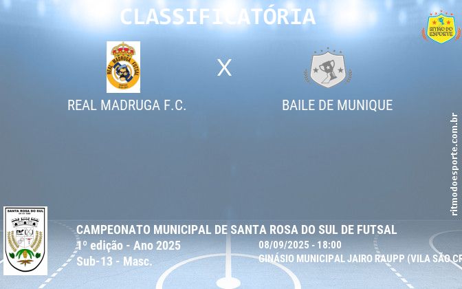 Resultado da partida
