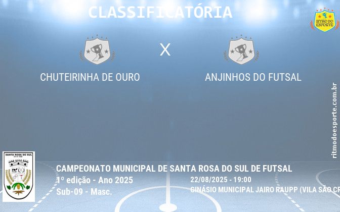 Resultado da partida