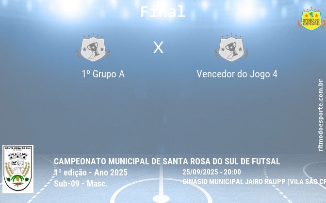 Resultado da partida