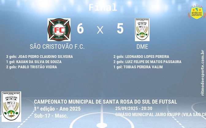 Resultado da partida
