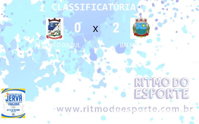 Resultado da partida