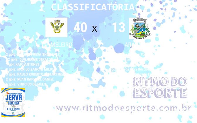 Resultado da partida