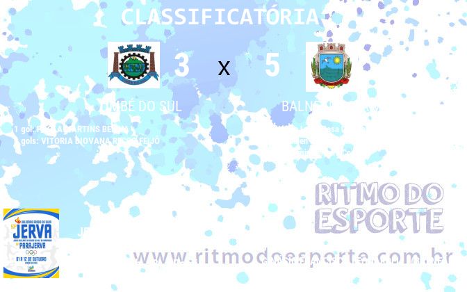Resultado da partida