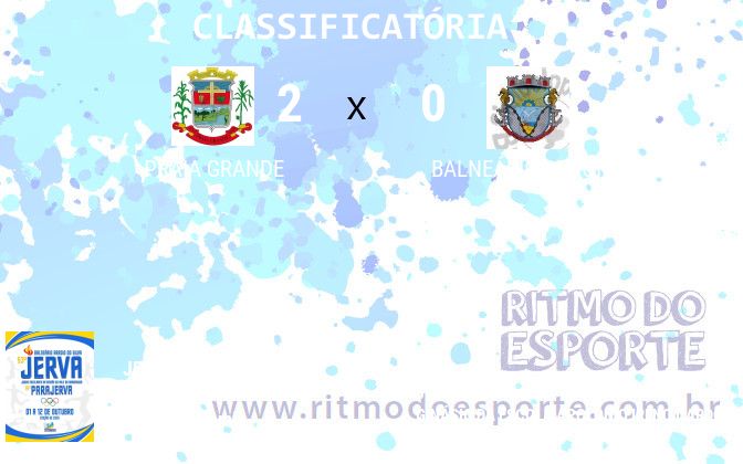 Resultado da partida