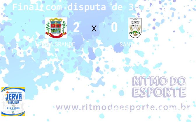 Resultado da partida
