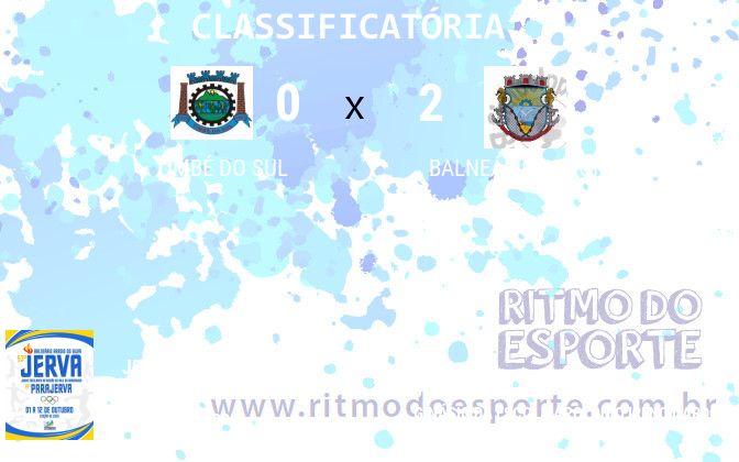 Resultado da partida